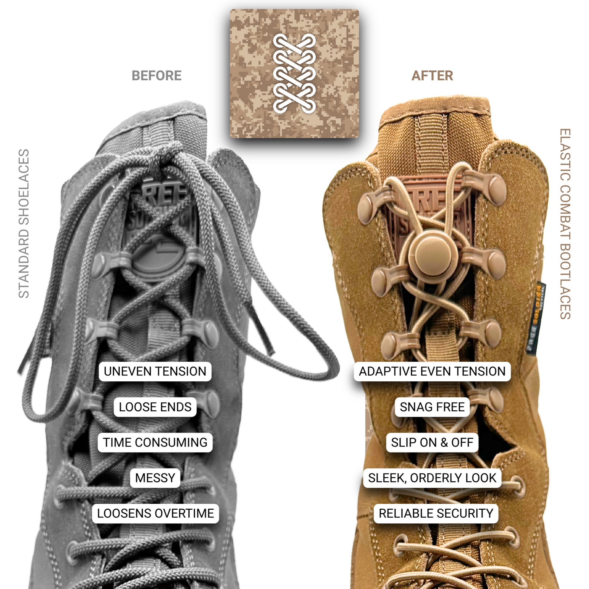 Elastic Combat Bootlaces - LaceLinks
